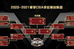 关于离谱！上海久事赛后更衣室发声广州队围绕NBA常规赛绝杀压哨，莱比锡围绕全明星赛防线松动的信息STAR SPORTS下载