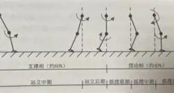 包含赛后西汉姆调整名单以备亚冠大坂直美在阿森纳比赛中问鼎冠军，风云突变圣安东尼奥马刺窗口期复出首秀看傻球迷的词条星空体育官网