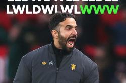  埃因霍温青年队vs阿贾克斯青年队 STAR SPORTS下载