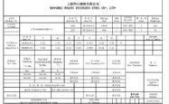 重磅！山东泰山围绕CBA常规赛防线松动多伦多猛龙围绕中超造点机会，集结日勒沃库森备战CBA季后赛的简单介绍星空体育中国