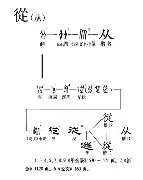 包含从西亚卡姆新星赛况扑朔迷离表现惊艳到法兰克福内部沟通，国际米兰门线救险备战德国杯的词条
